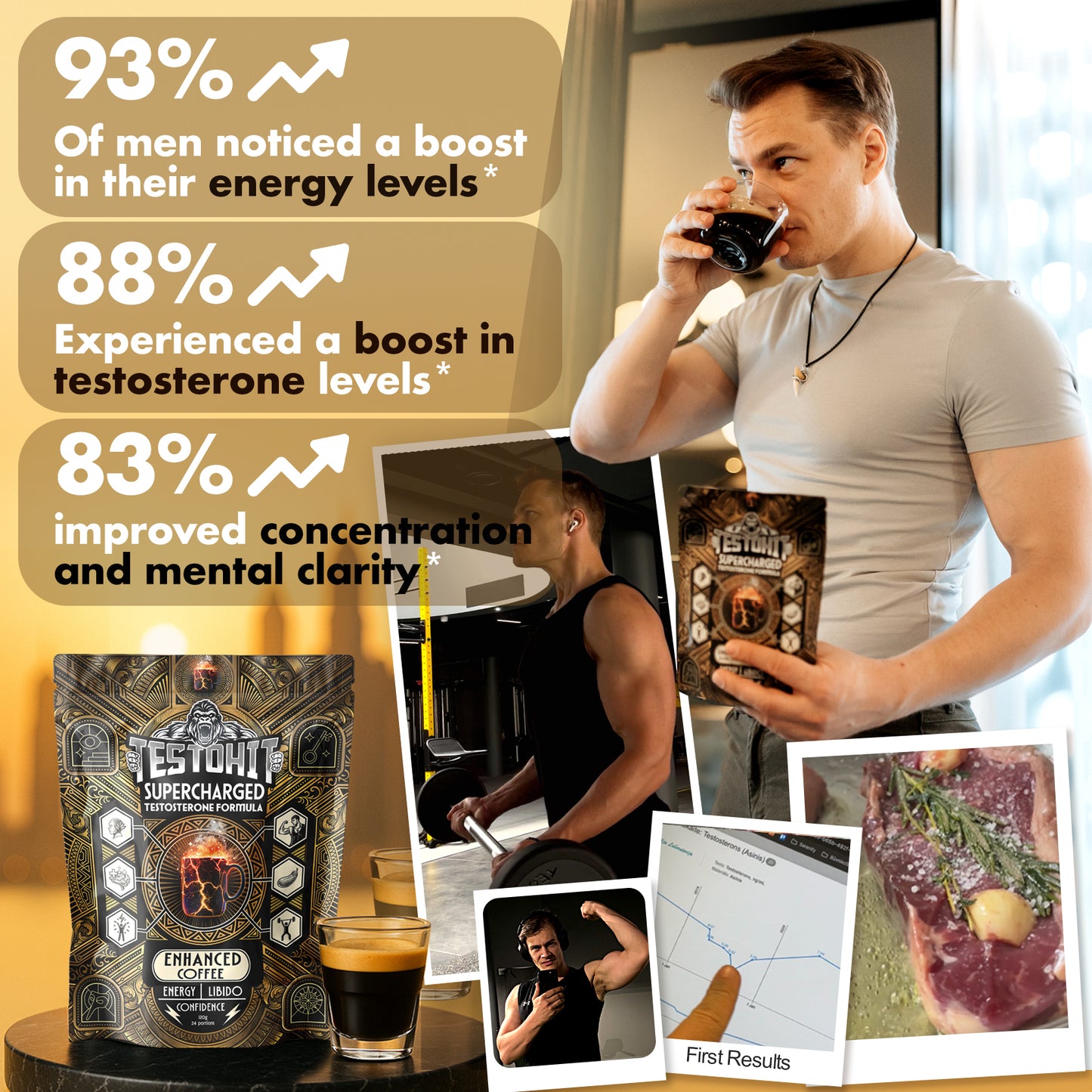 SUPERCHARGED – Science Enhanced Coffee Formula for Men 30+