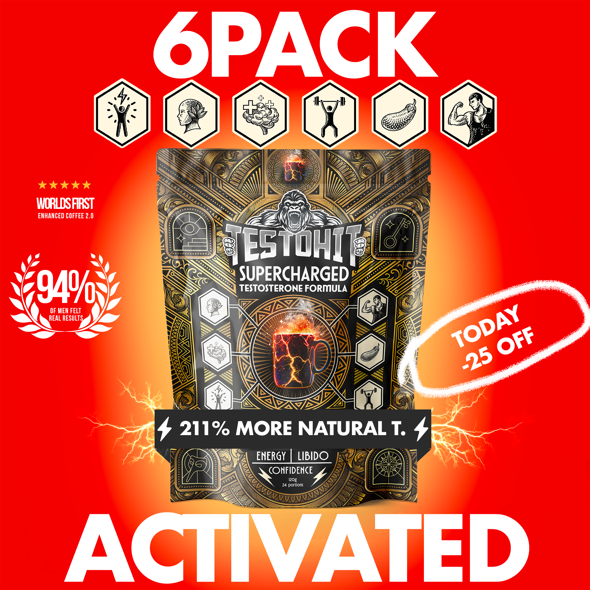 SUPERCHARGED vs TestoPrime vs Testogen