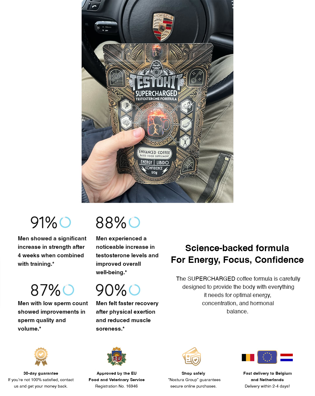 SUPERCHARGED with magnesium