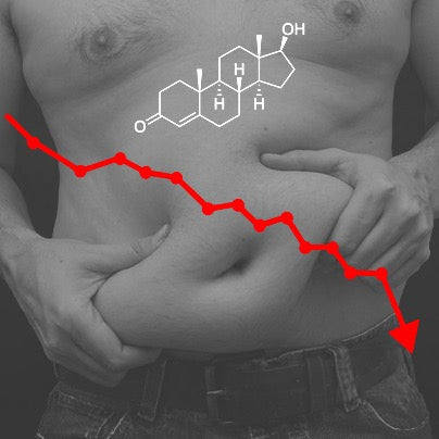 Zema testosterona simptomi vīriešiem