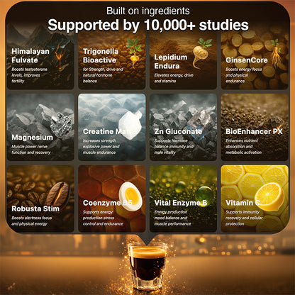 SUPERCHARGED – Testosterone Support Drink for Men | COFFEE 2.0